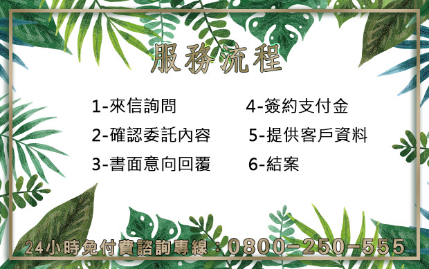 來電詢問是一切的開始，立達徵信流程